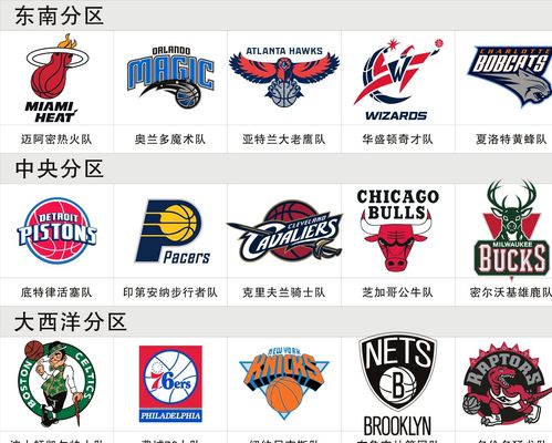 一日英超动向：曼城迅速买下格伊，鲁尼称利物浦会给阿隆索机会